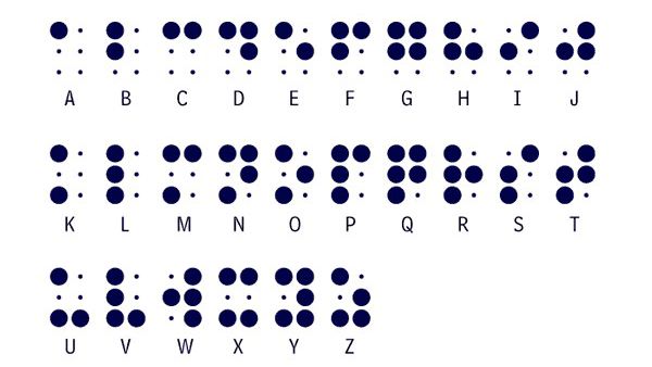 Braille-alfabet.jpg Braille-alfabet.jpg
